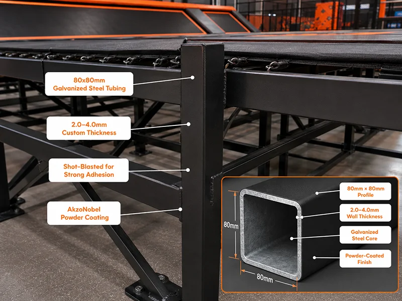 80x80mm galvanized steel tubing for a commercial trampoline park frame, showing 2.0–4.0mm wall thickness, shot-blasted surface, and AkzoNobel powder-coated finish.