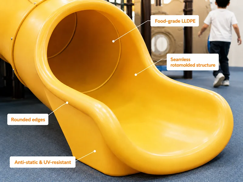 Close-up of a rotomolded LLDPE indoor playground slide showing food-grade material, seamless structure, rounded edges, and anti-static UV-resistant features.
